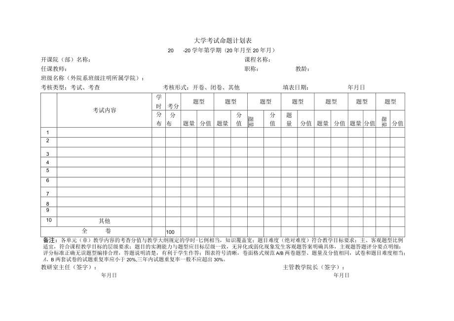 大学考试命题计划表.docx_第1页