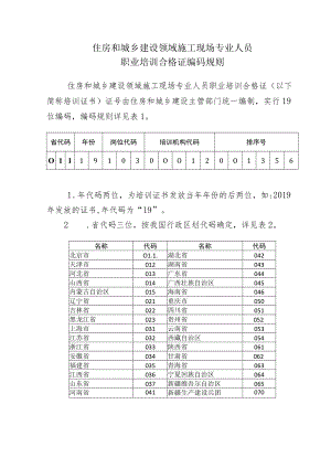 住房和城乡建设领域施工现场专业人员.docx