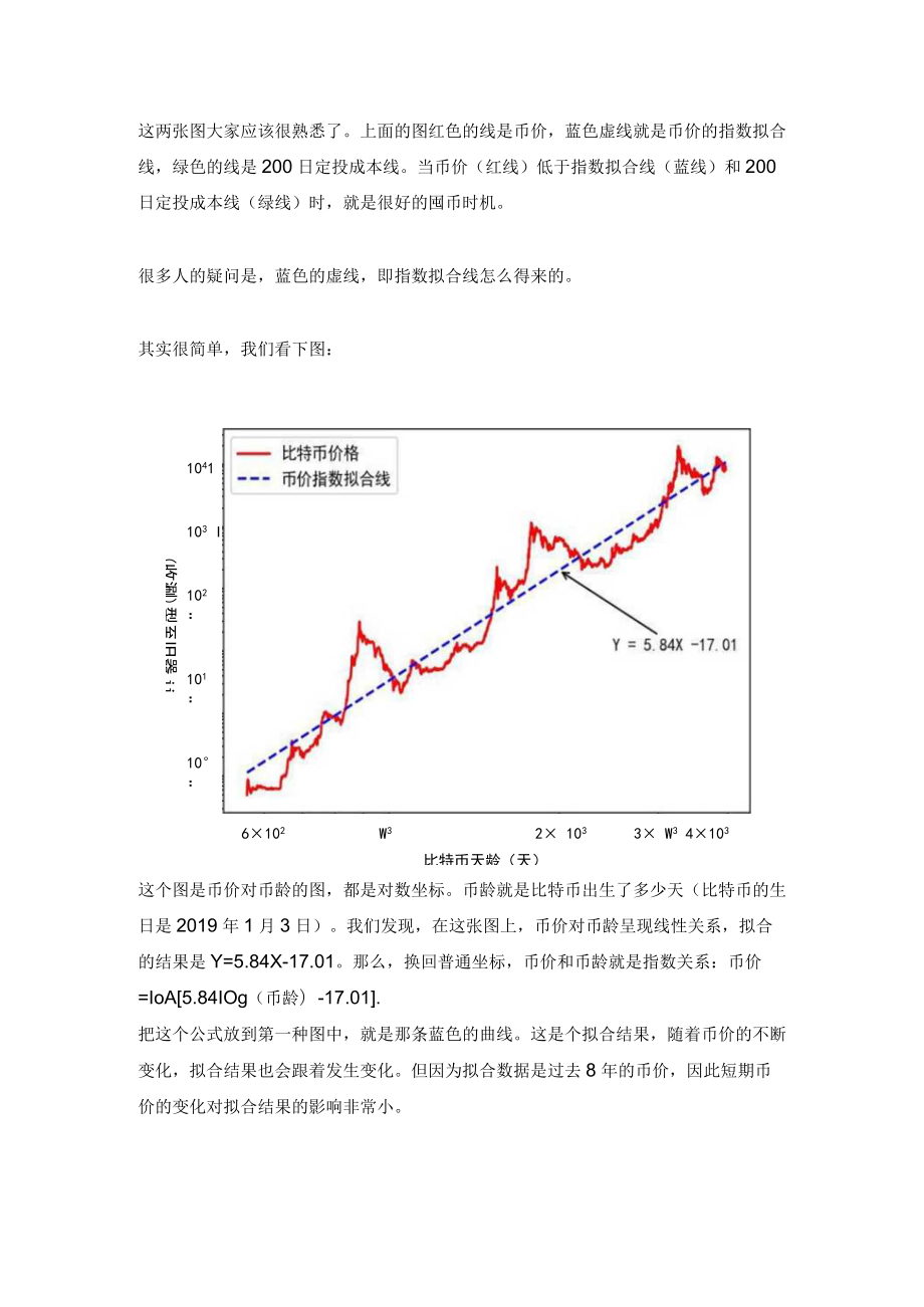 囤比特币：九神囤比特币文章全集.docx_第3页