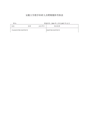 表一安徽大学教学科研人员聘期履职考核表.docx