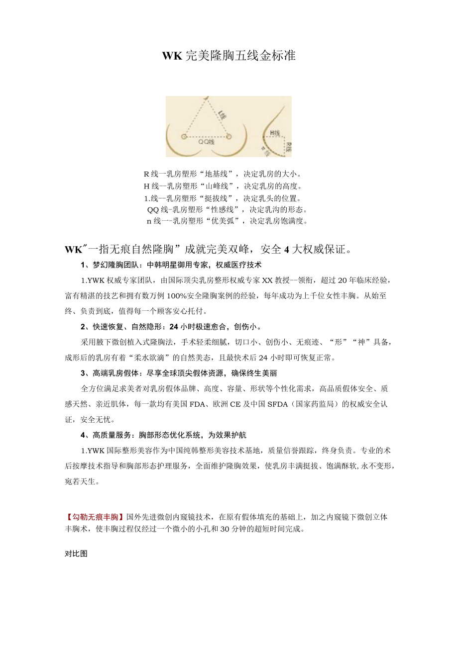 医美整形胸部整形项目营销包装.docx_第2页