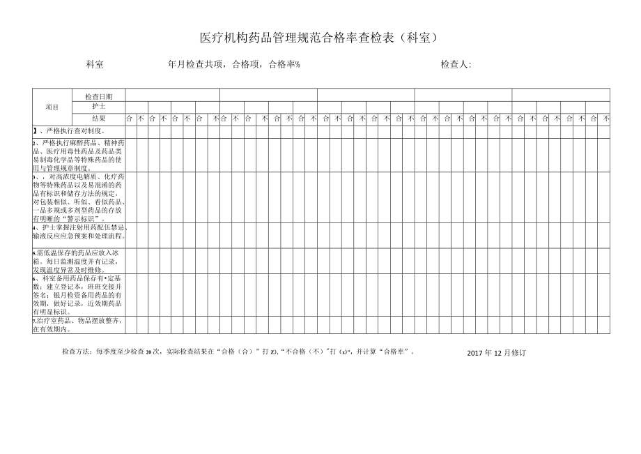 医疗机构药品管理规范合格率查检表（科室）.docx_第1页