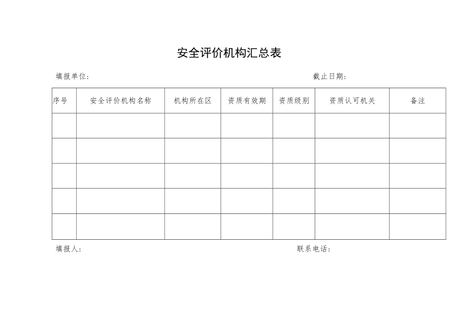 虚假安全评价报告认定情形.docx_第3页