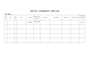 南开大学“公能朋辈导师”应聘汇总表.docx