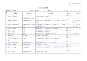 招商部人员培训资料 招商策划导入报告 月检计划测试表 招商表格模板.docx