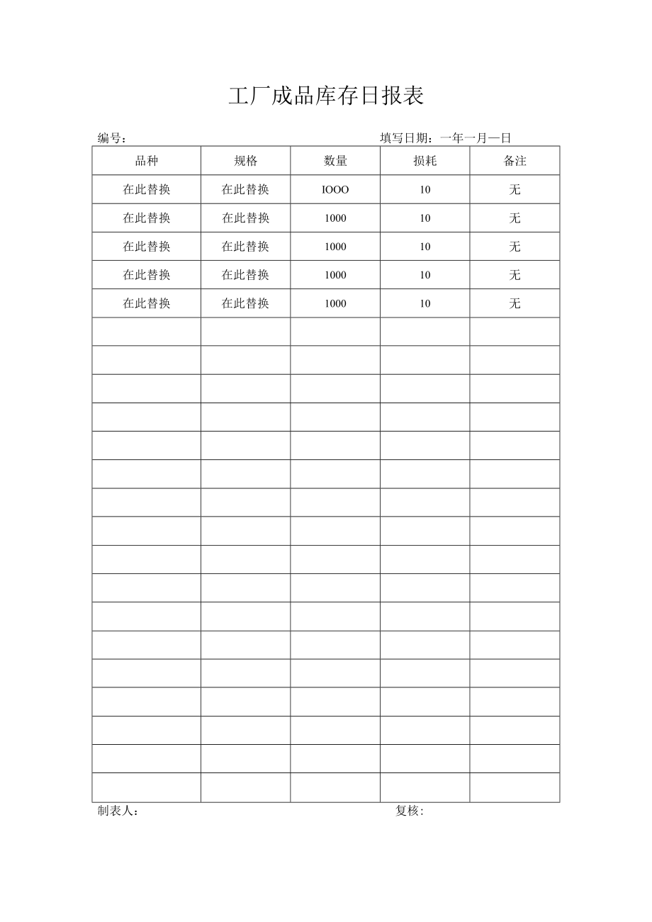 工厂成品库存日报表.docx_第1页