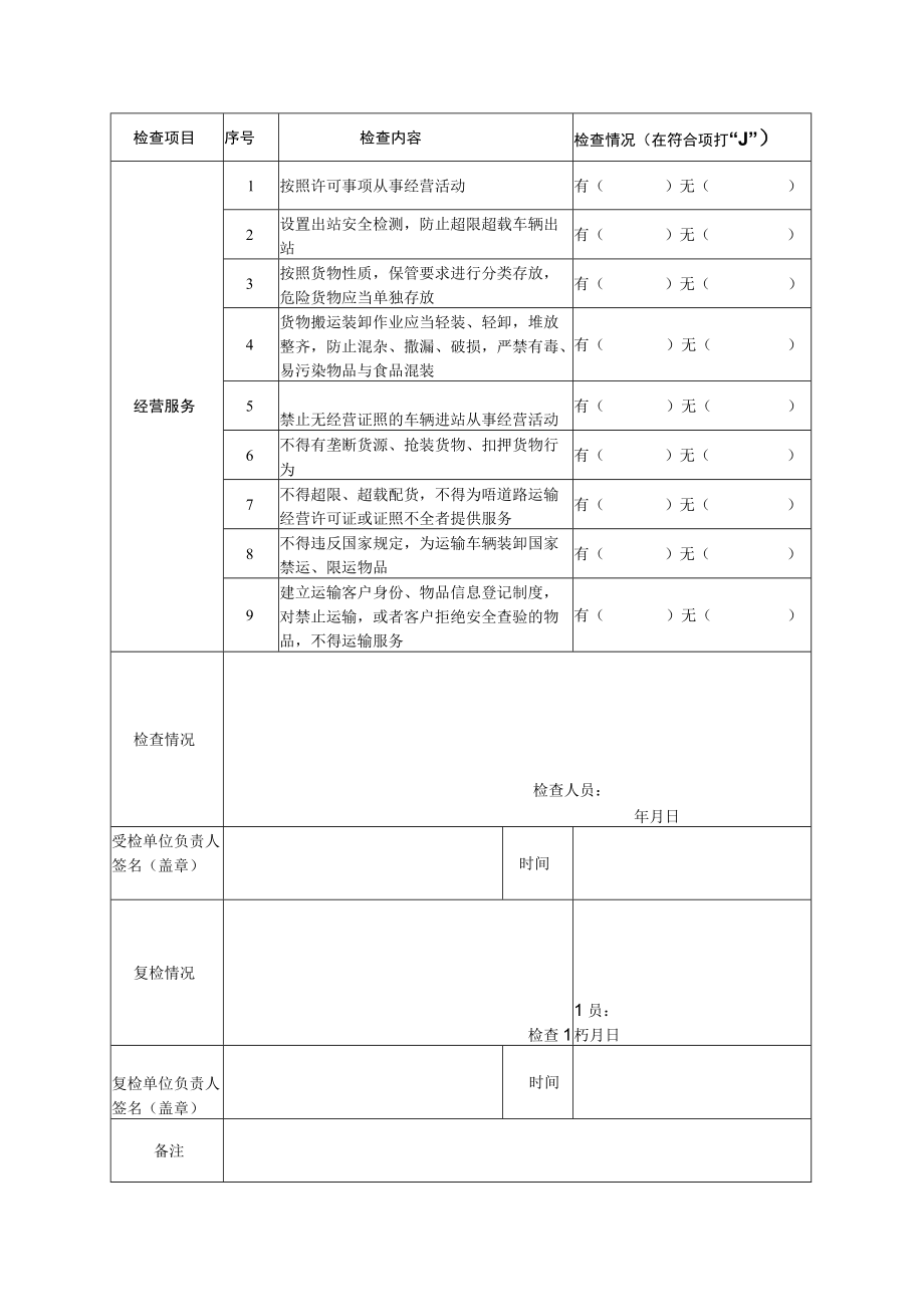 道路货物运输站场经营监督检查记录.docx_第3页