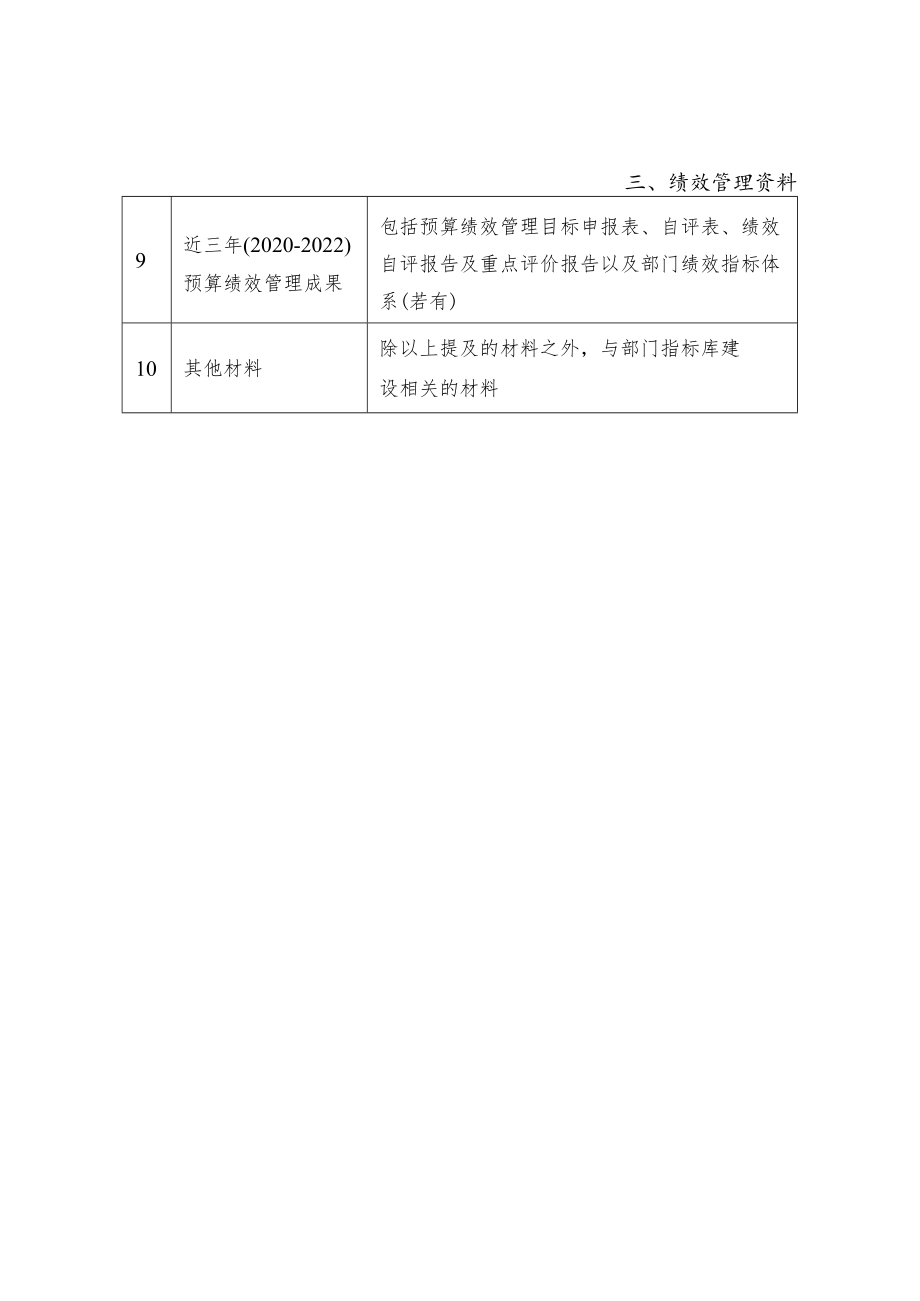 部门和单位指标库建设前期资料清单.docx_第2页