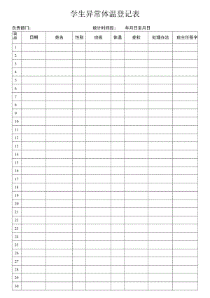 学生异常体温登记表.docx