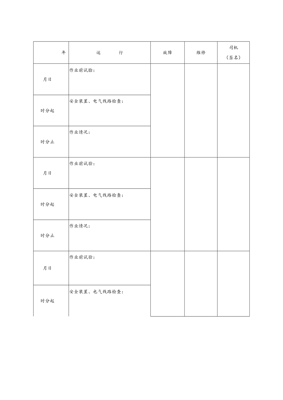 工程项目设备检查验收表（全套）.docx_第3页