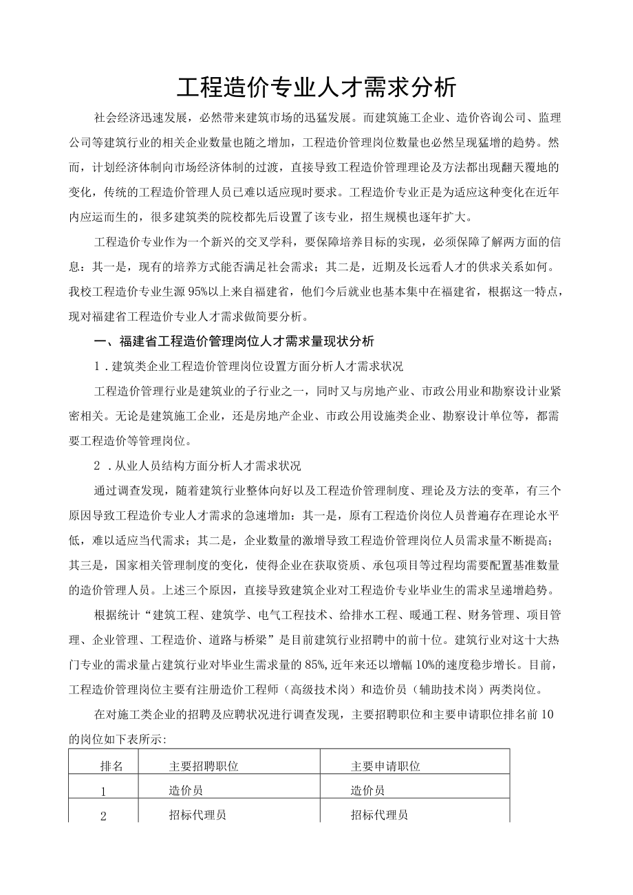 工程造价专业人才需求分析.docx_第1页