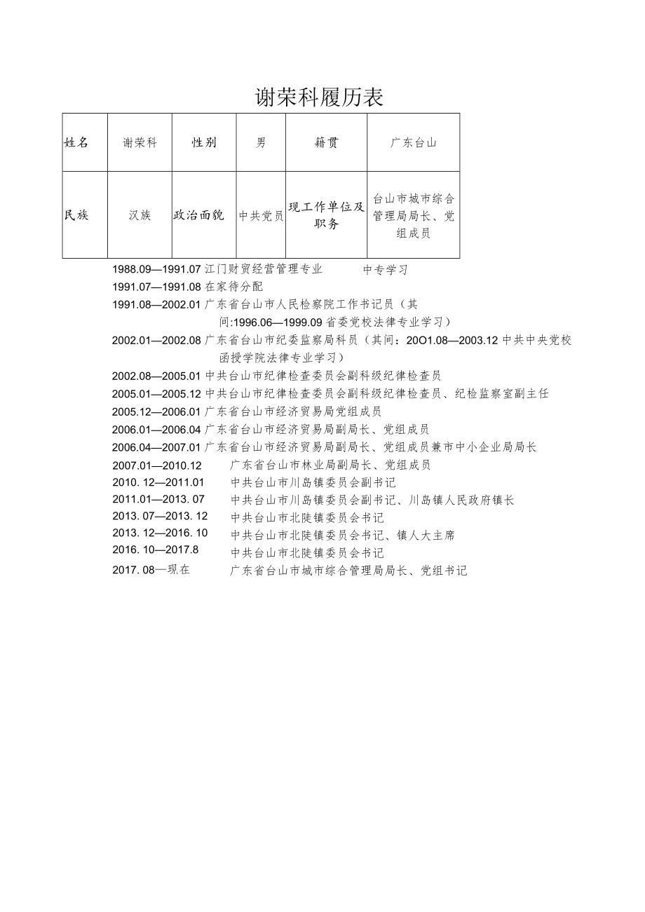 谢荣科履历表.docx_第1页