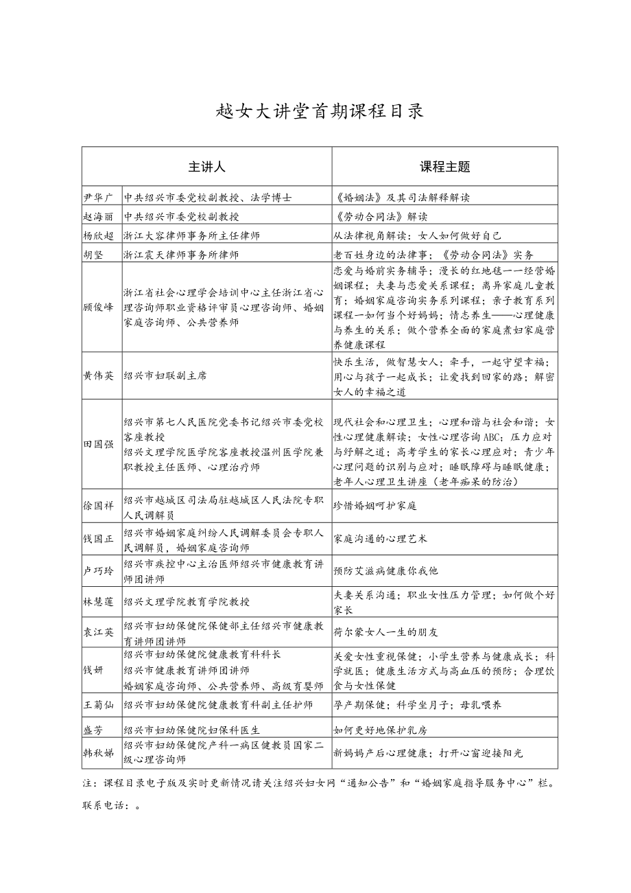 越女大讲堂首期课程目录.docx_第1页