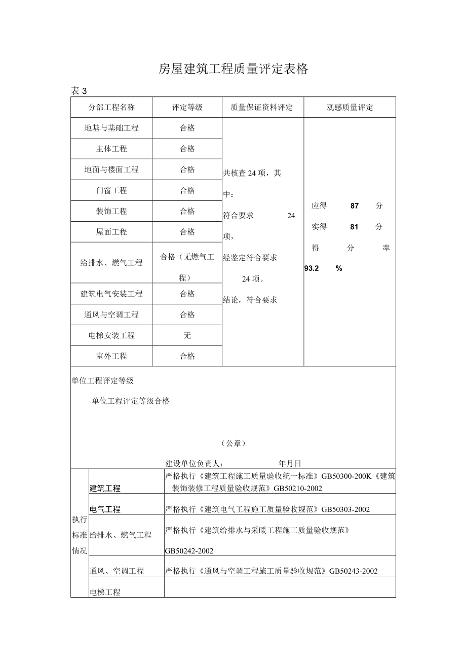 房屋建筑工程质量评定表格.docx_第1页