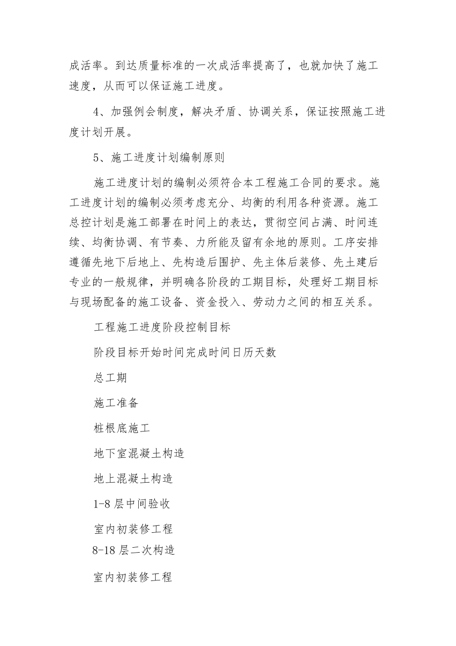 工程项目项目进度控制计划.docx_第2页