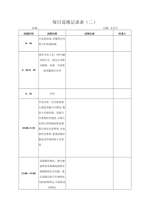 客户沟通情况记录表 营运申请表 日巡视记录表 企业集团地产营运表格模板.docx