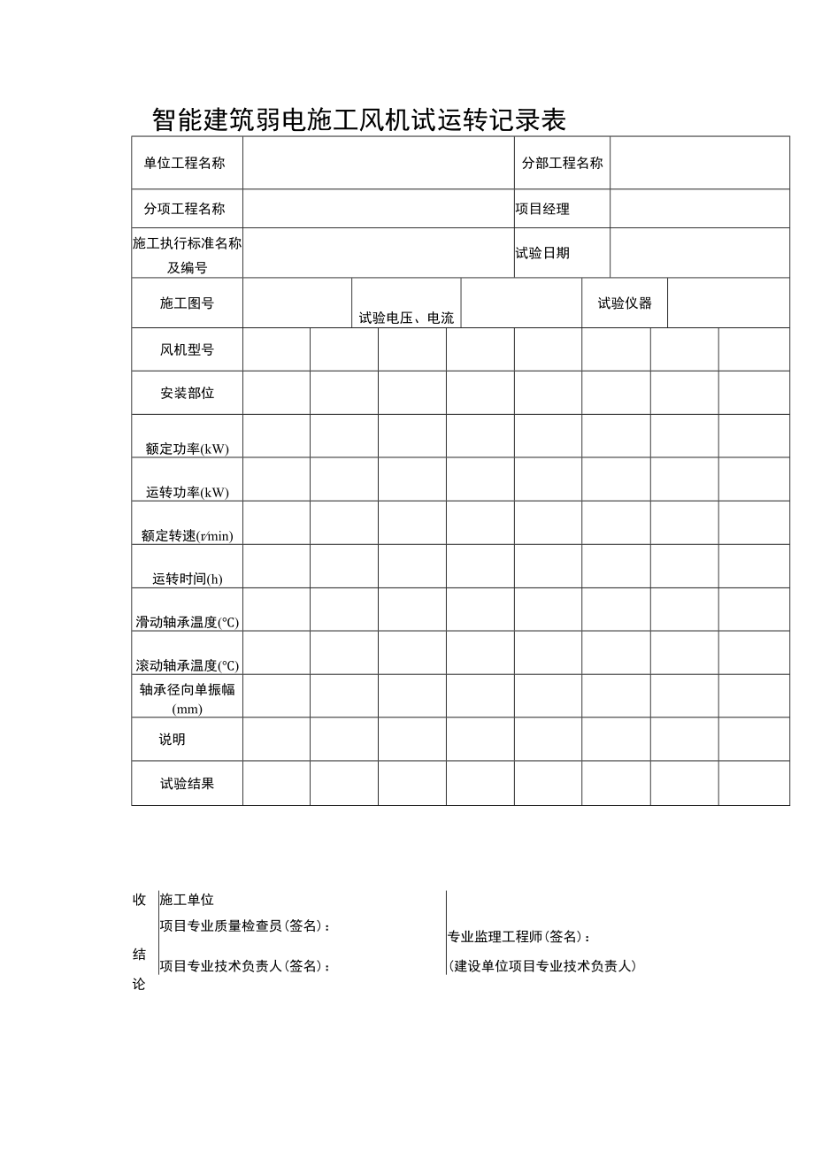 智能建筑弱电施工风机试运转记录表.docx_第1页