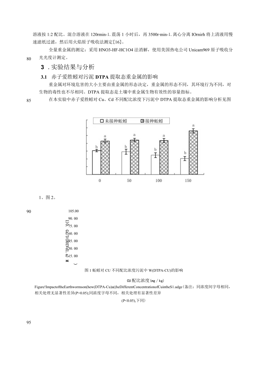 赤子爱蚯蚓-金盏菊联合修复污泥中重金属Cu、Cd的研究.docx_第3页