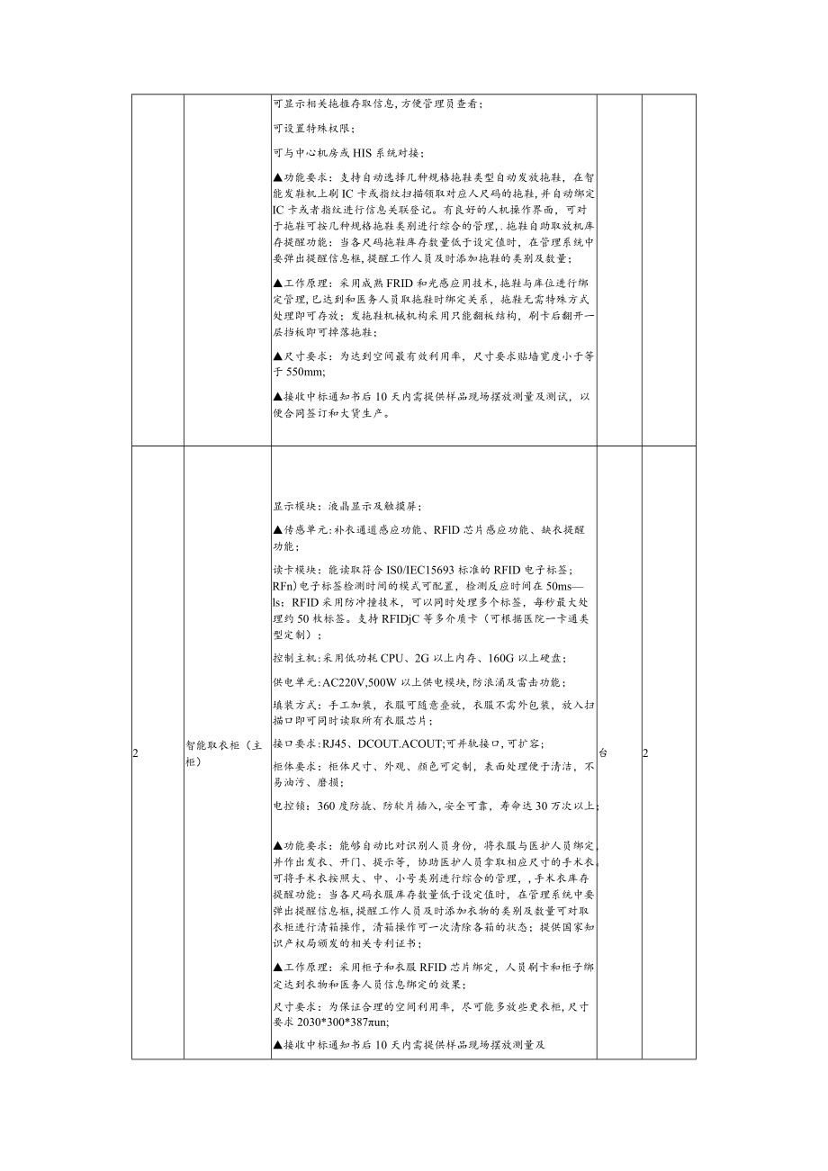 手术室行为管理系统建设采购人需求.docx_第3页