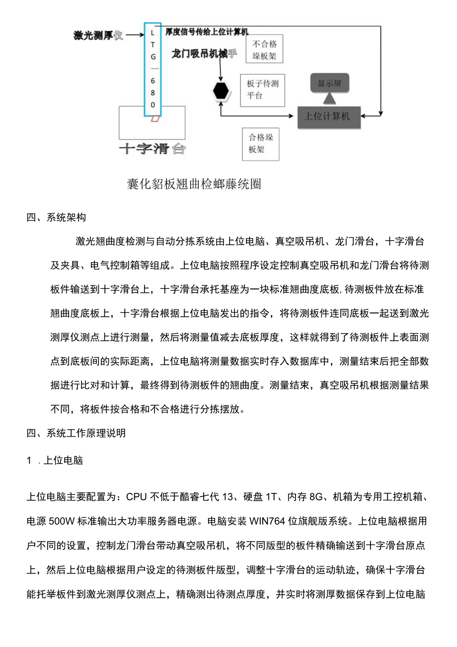 氮化铝基板翘曲度非接触激光在线检测初步方案.docx_第3页