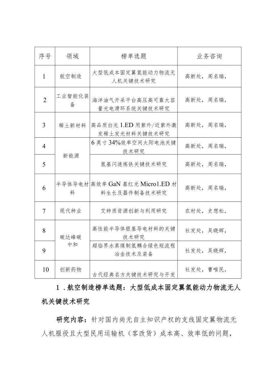 重大科技研发专项关键技术类项目榜单.docx_第2页