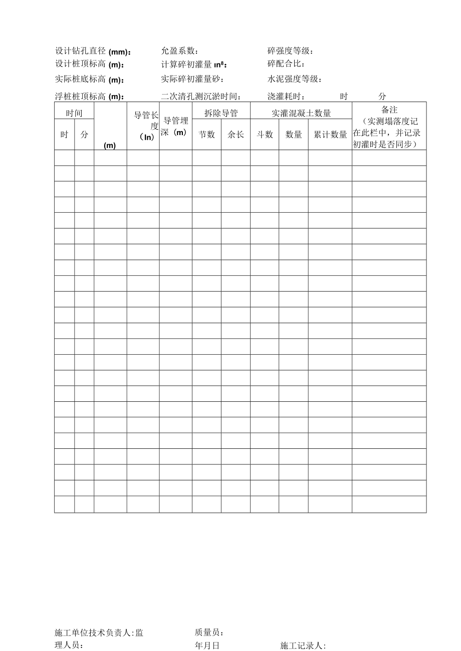 工程施工水下混凝土灌注记录表.docx_第2页