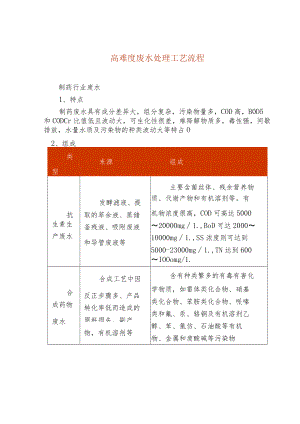 高难度废水处理工艺流程.docx