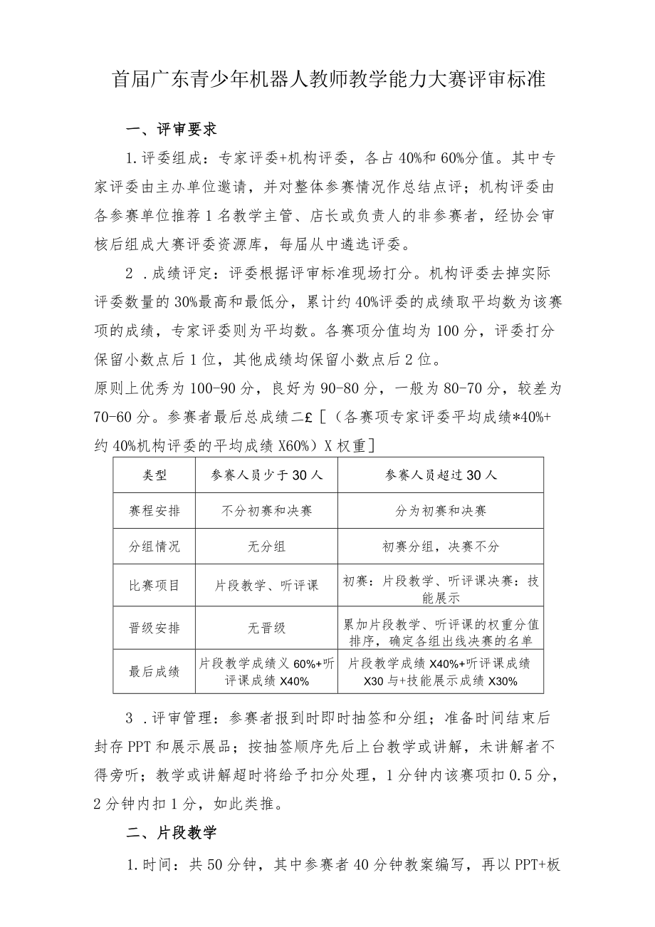 首届广东青少年机器人教师教学能力大赛评审标准.docx_第1页