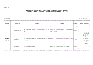 轻质隔墙条板生产企业诚信评价评分表.docx