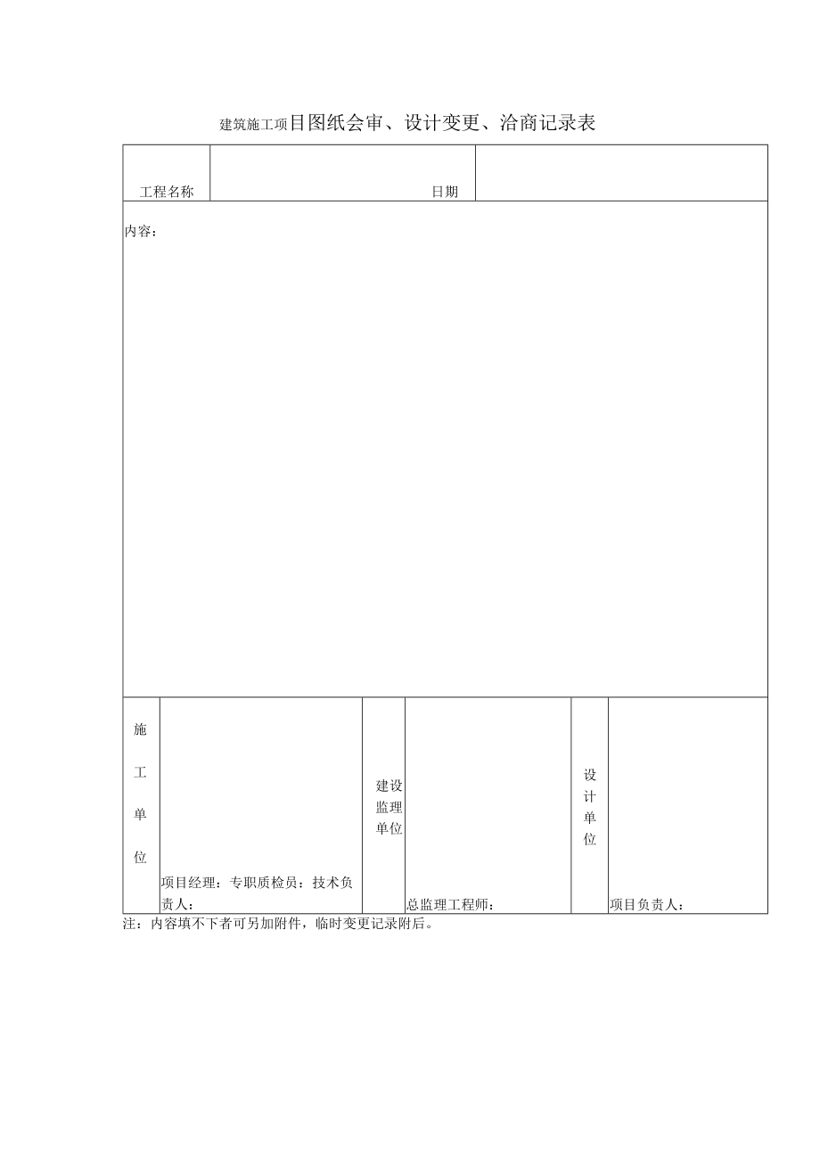 建筑施工项目图纸会审、设计变更、洽商记录表.docx_第1页