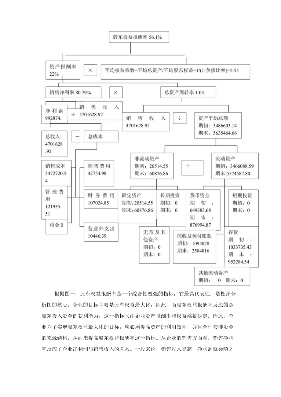 酒厂企业财务状况的综合分析.docx_第3页