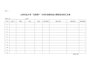 山西农业大学“互联网+”大学生创新创业大赛报名信息汇总表.docx