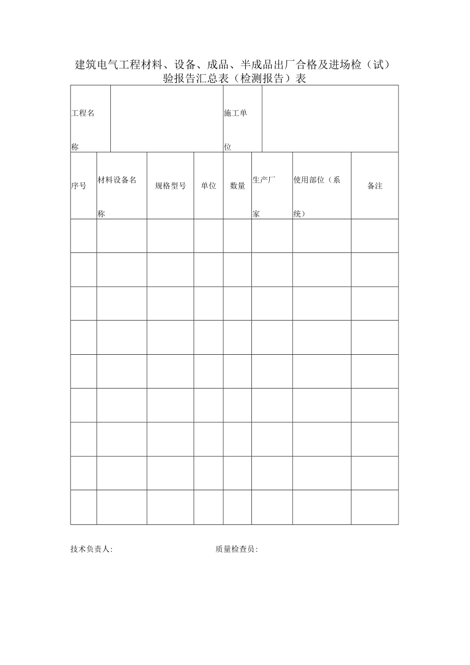 建筑电气工程材料、设备、成品、半成品出厂合格及进场检（试）验报告汇总表（检测报告）表.docx_第1页