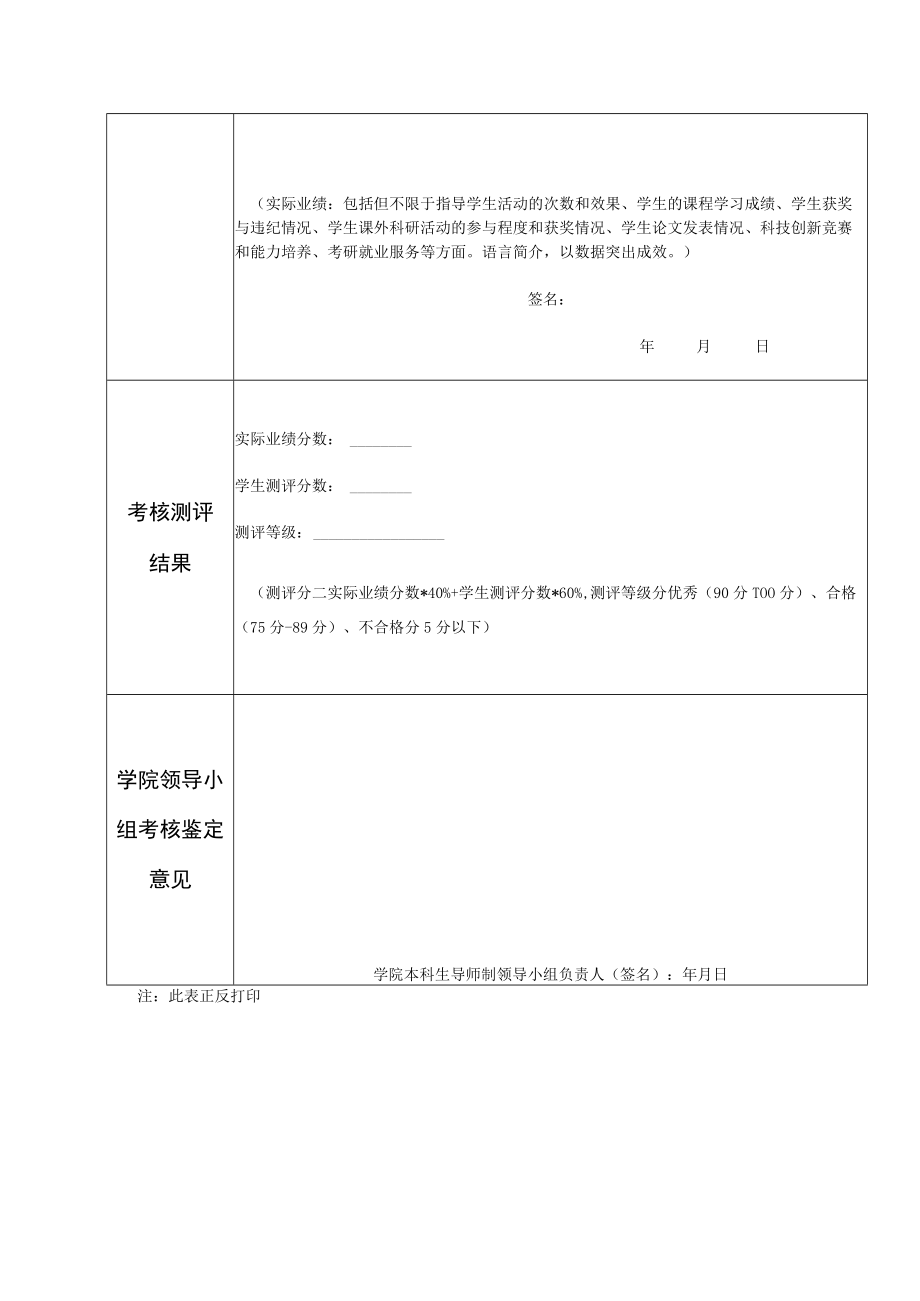 金融学院本科生导师年度考核表年度.docx_第2页