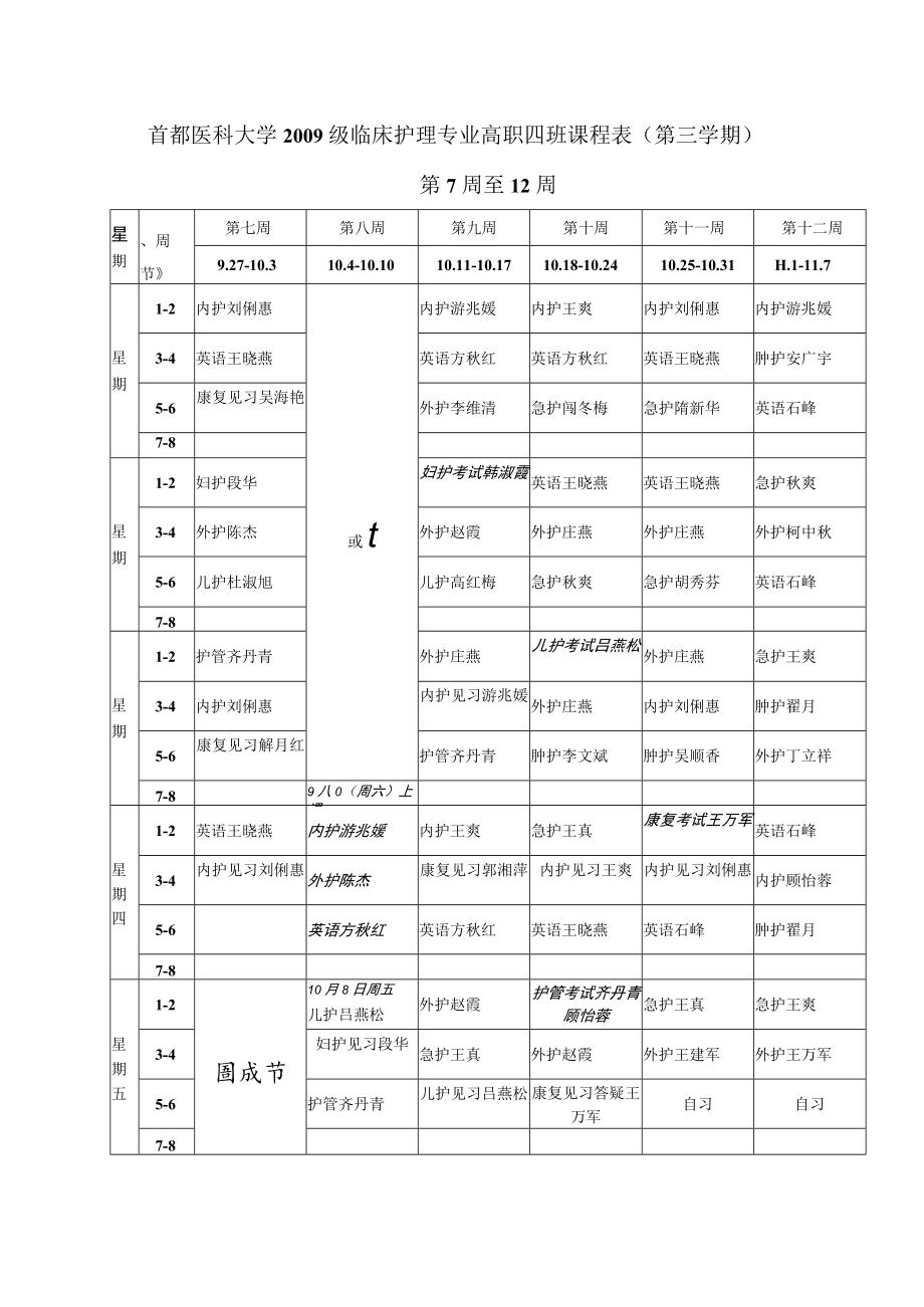 首都医科大学2009级临床护理专业高职四班课程表第三学期第1周至6周.docx_第2页