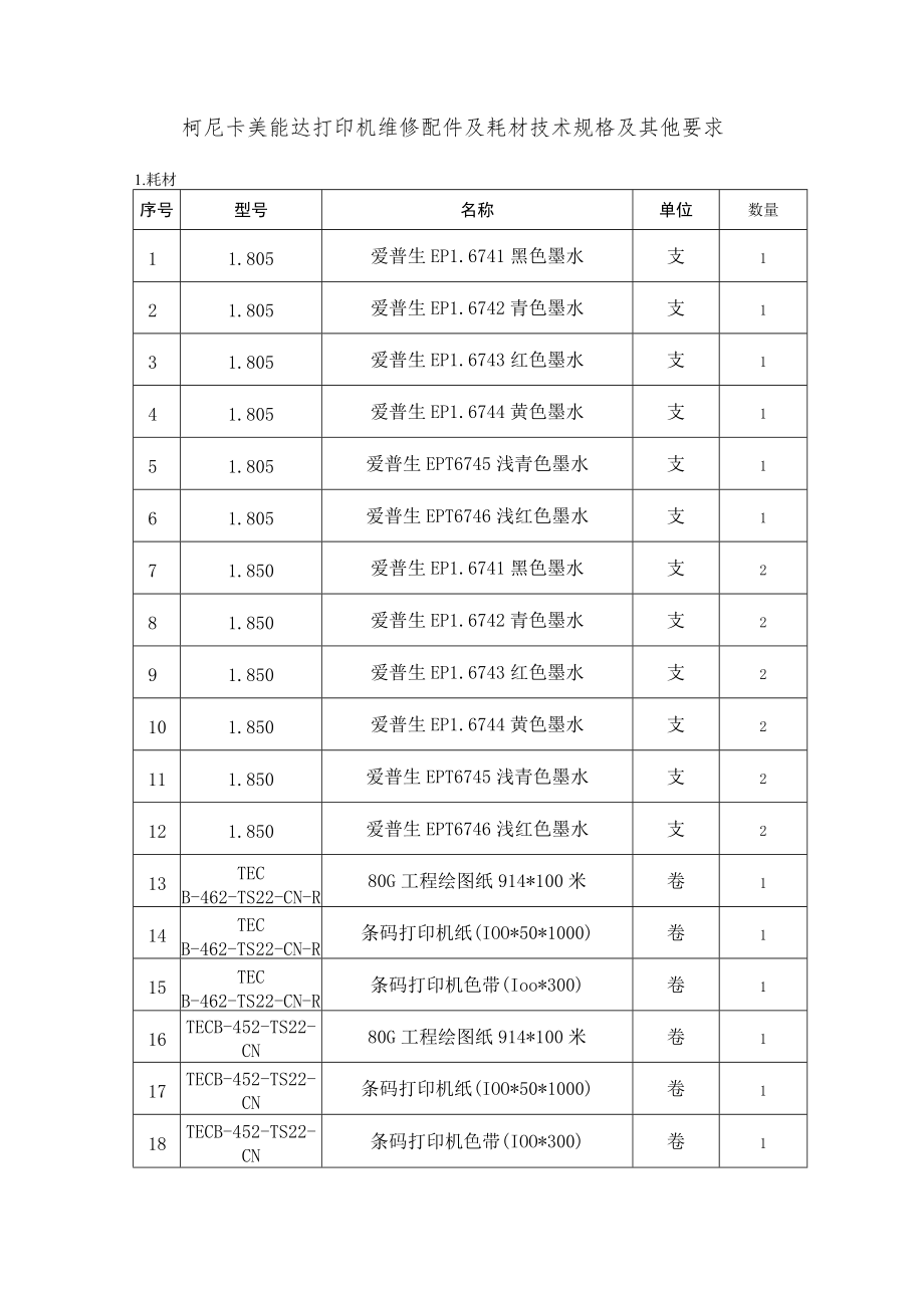 柯尼卡美能达打印机维修配件及耗材技术规格及其他要求.docx_第1页