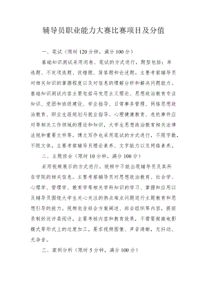 辅导员职业能力大赛比赛项目及分值.docx