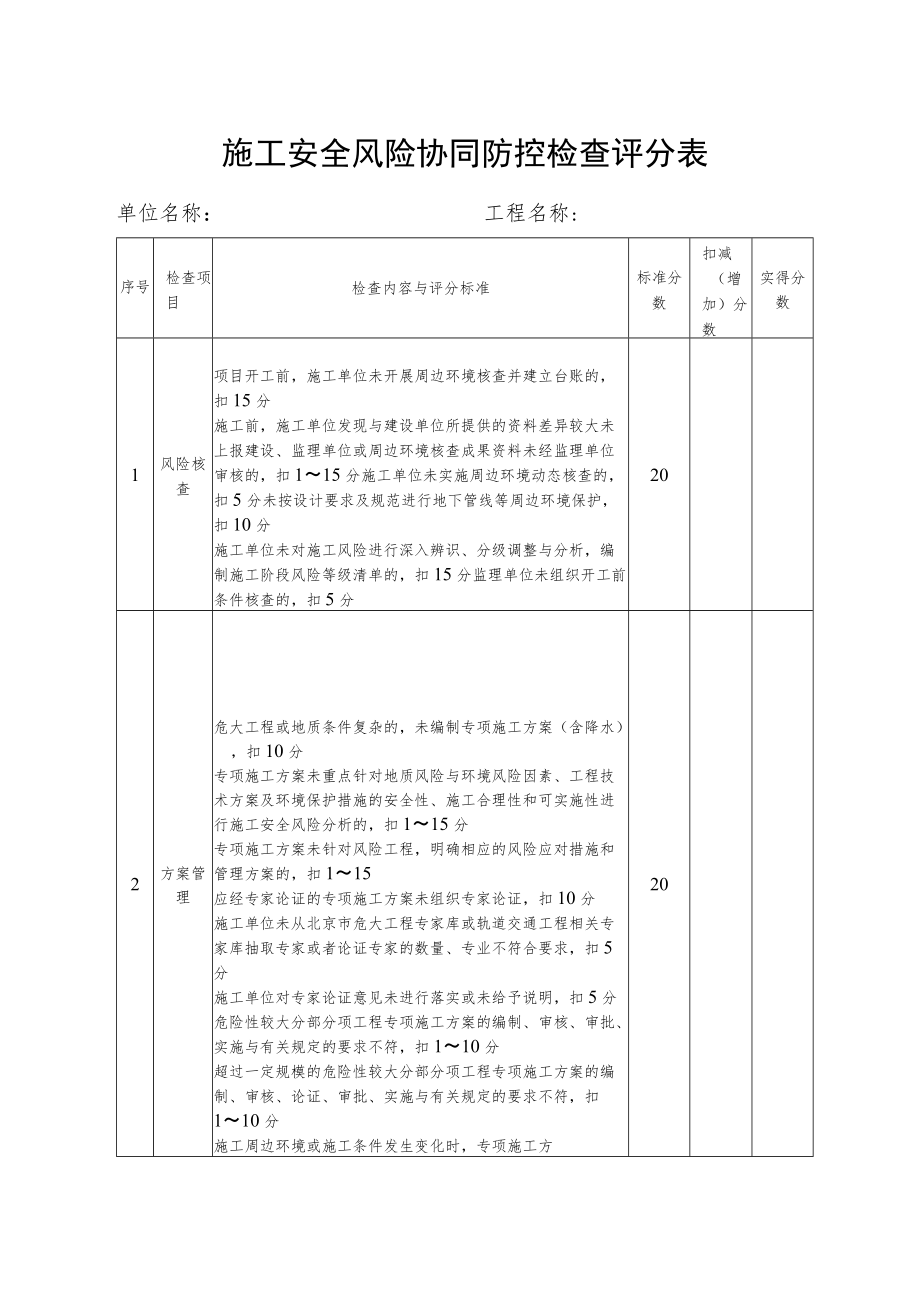 项目标准化复评检查评分表.docx_第2页