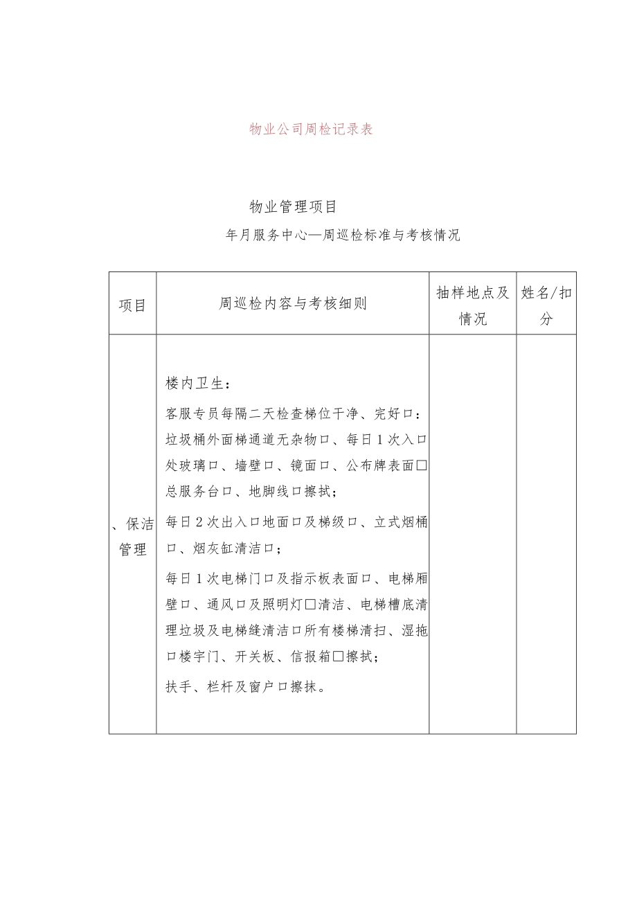 物业公司周检记录表.docx_第1页