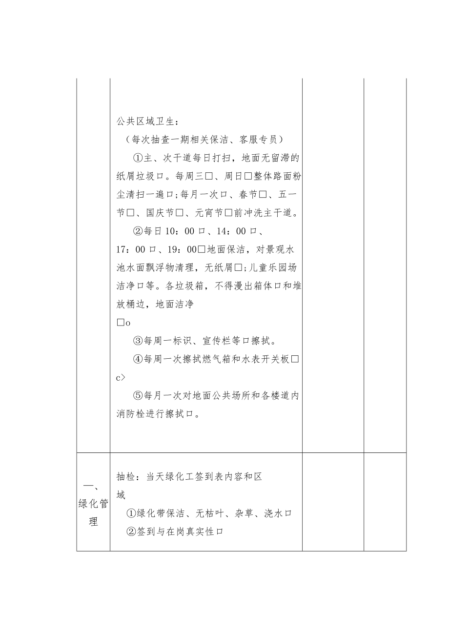 物业公司周检记录表.docx_第2页