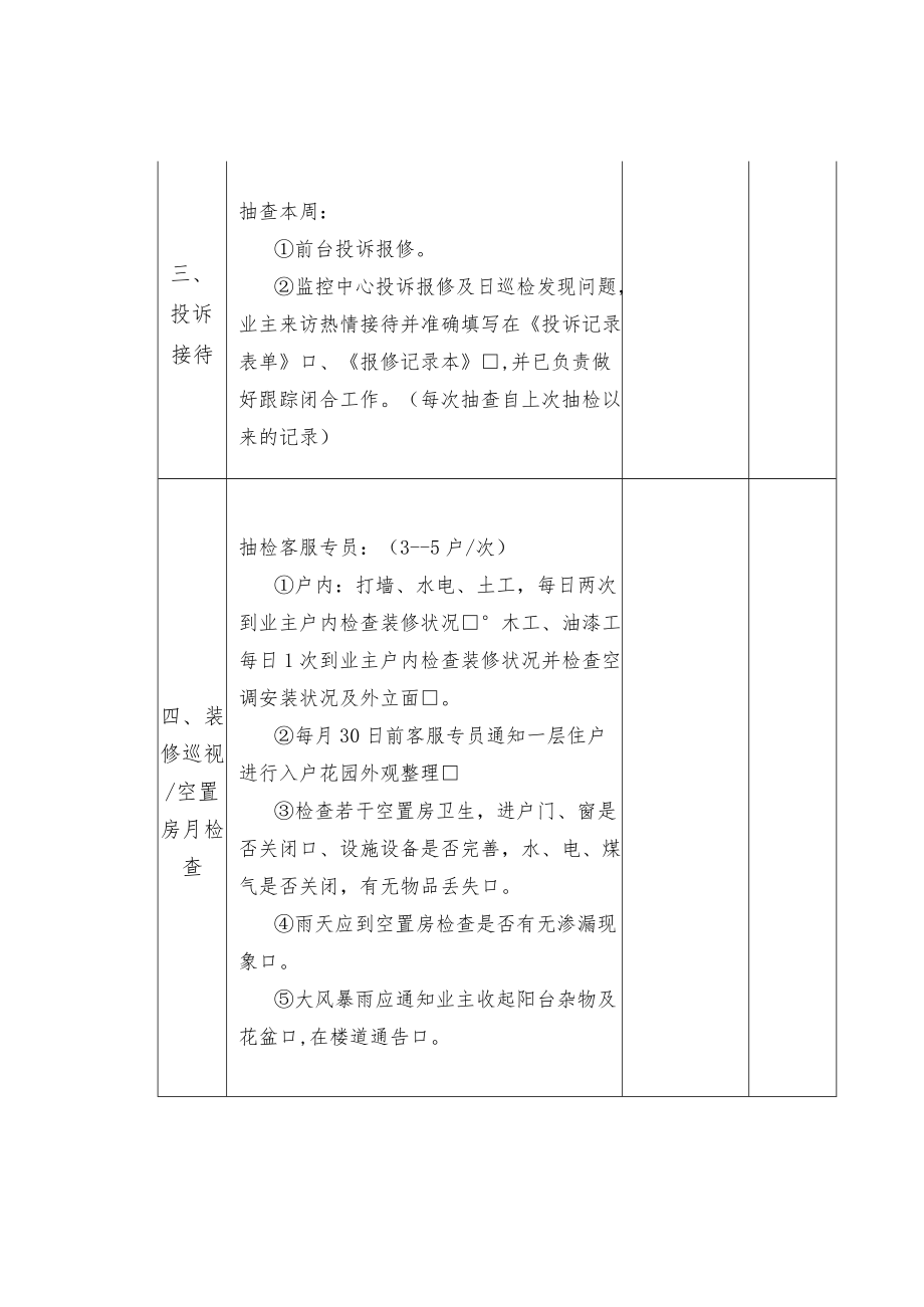 物业公司周检记录表.docx_第3页