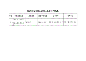 重新确定的直流电阻基准技术指标.docx