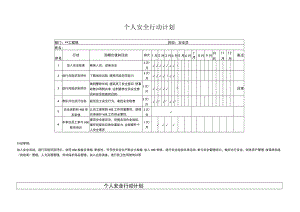 项目部个人安全行动计划汇编（5页）.docx