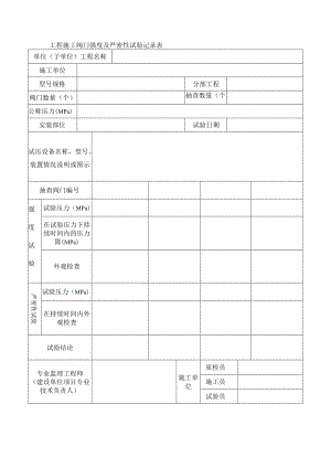 工程施工阀门强度及严密性试验记录表.docx