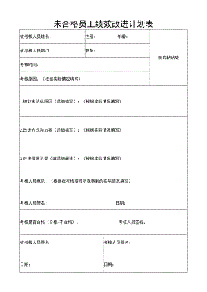 未合格员工绩效改进计划表.docx