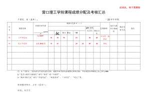 阅读后例子需删除营口理工学院课程成绩分配及考核汇总表.docx