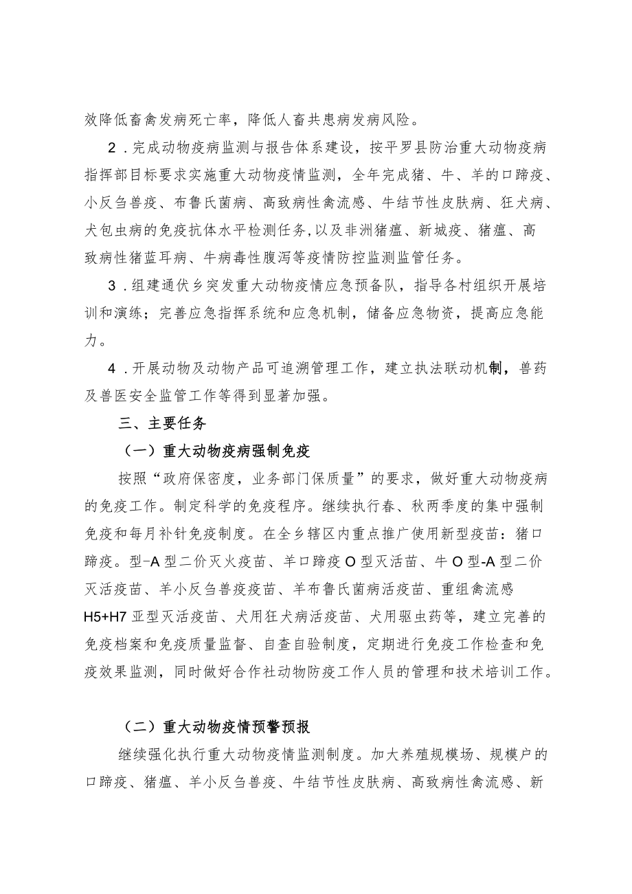 通伏乡2022年重大动物疫病防控工作应急预案.docx_第2页