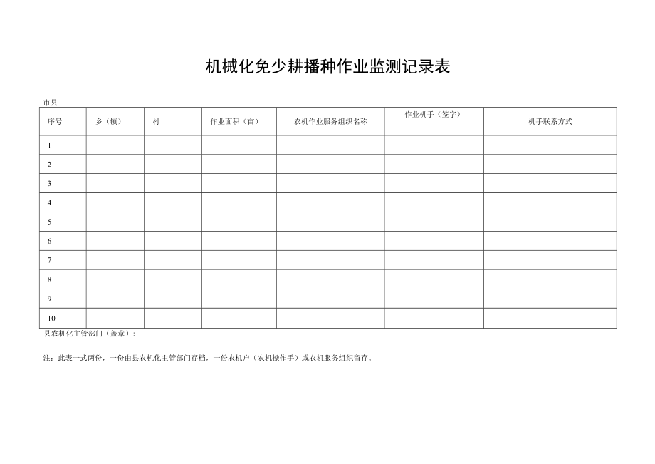 机械化免少耕播种作业监测记录表.docx_第1页