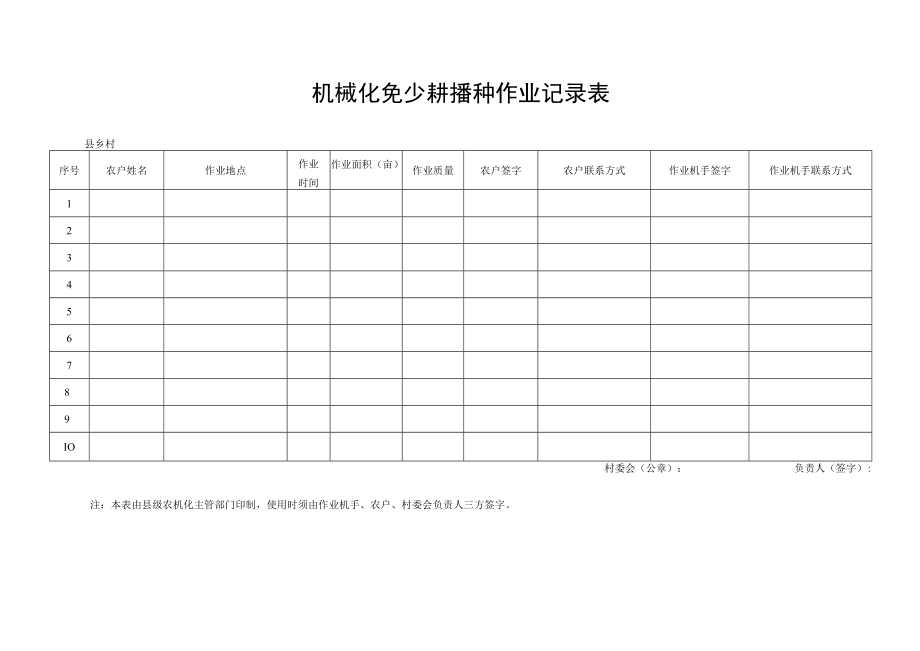 机械化免少耕播种作业监测记录表.docx_第2页