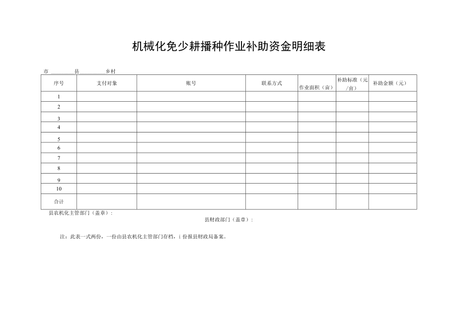 机械化免少耕播种作业监测记录表.docx_第3页